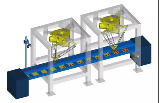 發(fā)那科機(jī)器人應(yīng)用項目：FANUC iR PickTool